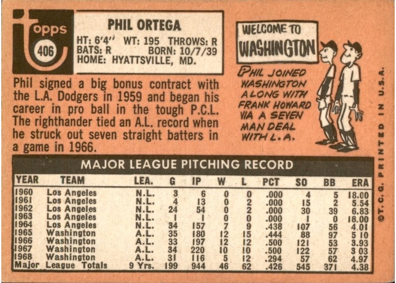 1969 Topps #406 Phil Ortega card back