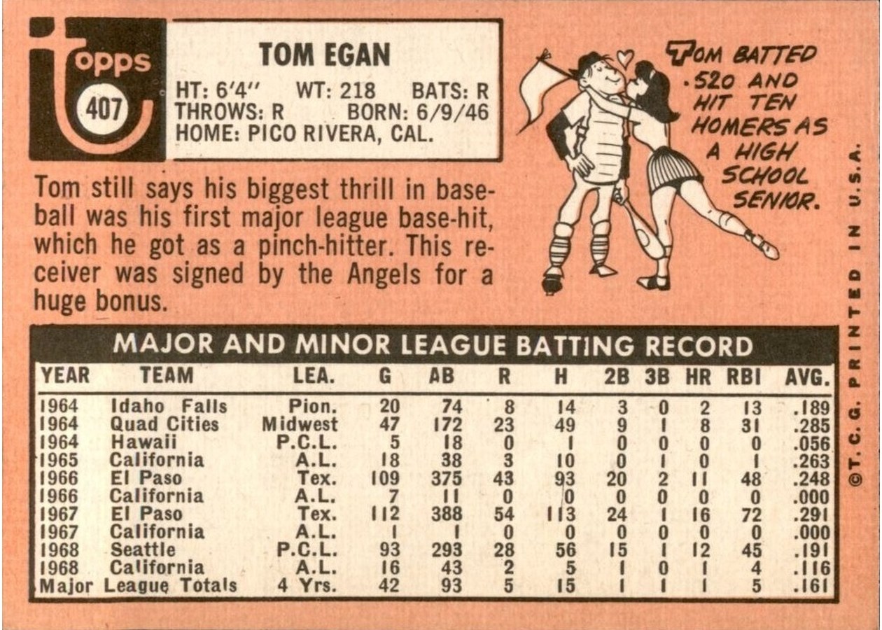 1969 Topps #407 Tom Egan card back