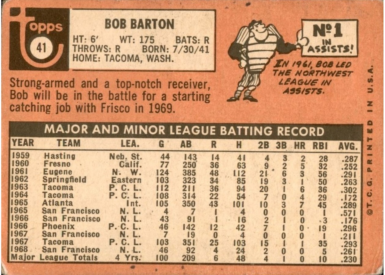 1969 Topps #41 Bob Barton card back