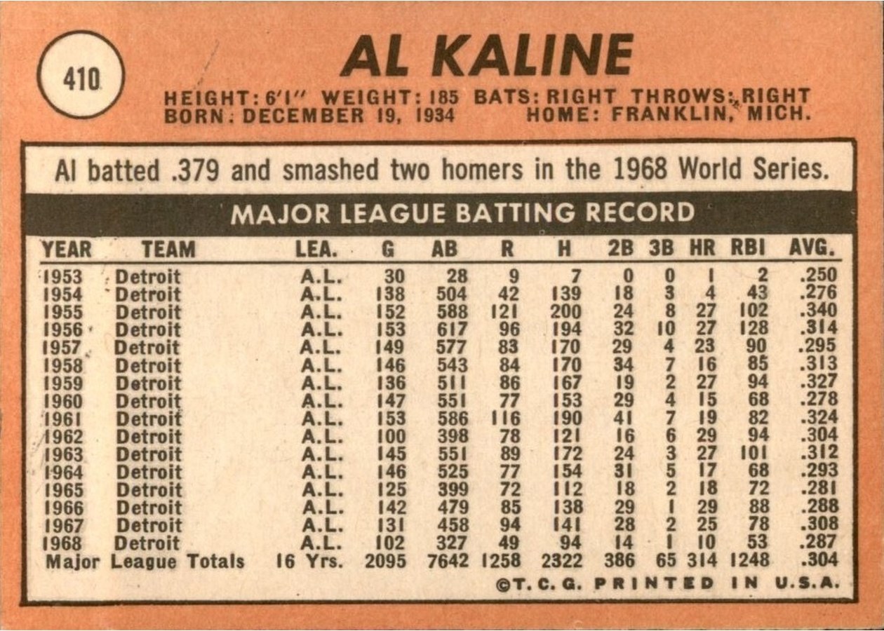 1969 Topps #410 Al Kaline card back