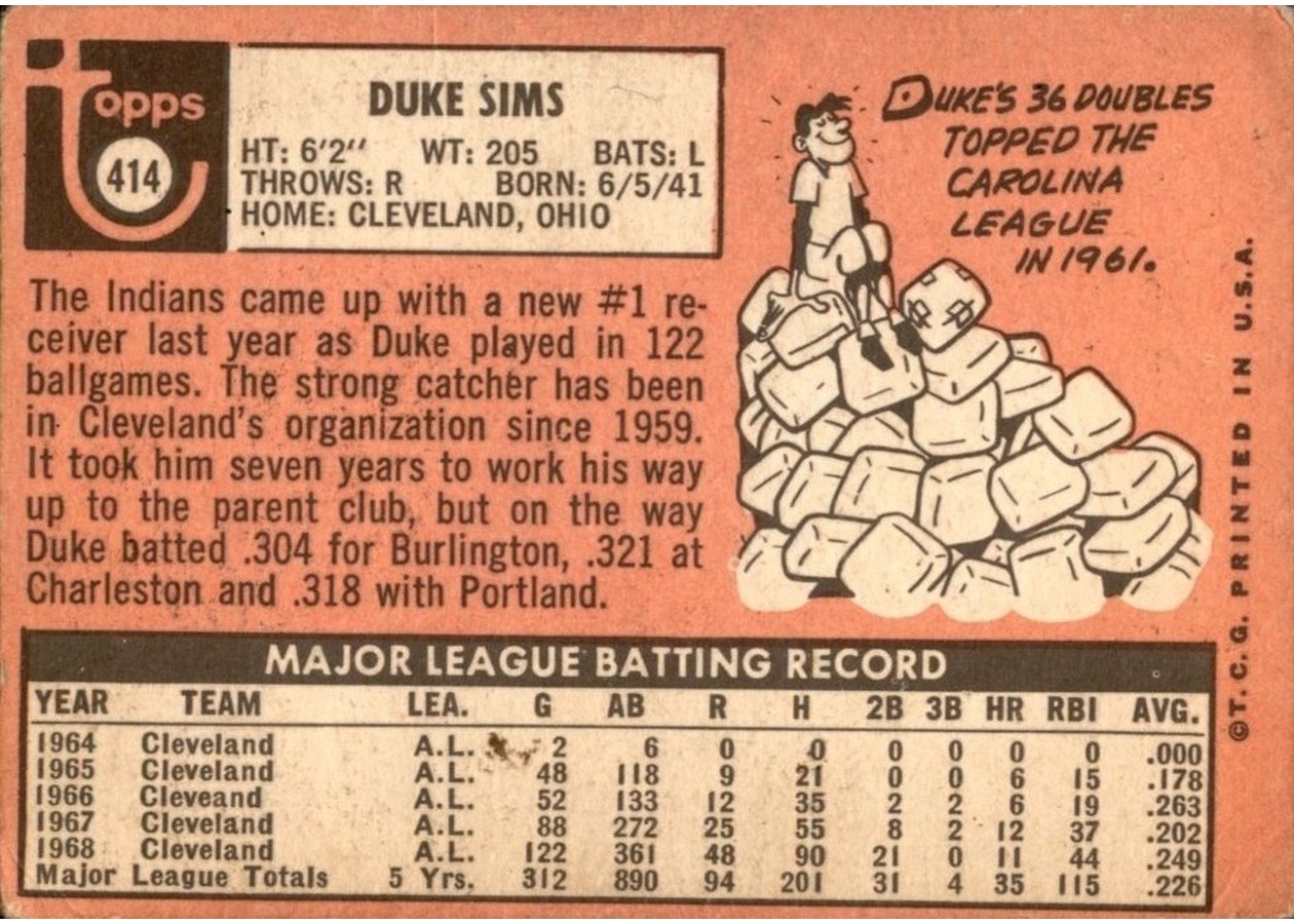 1969 Topps #414 Duke Sims card back