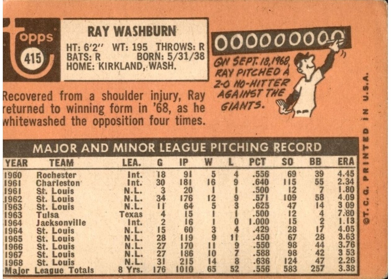 1969 Topps #415 Ray Washburn card back