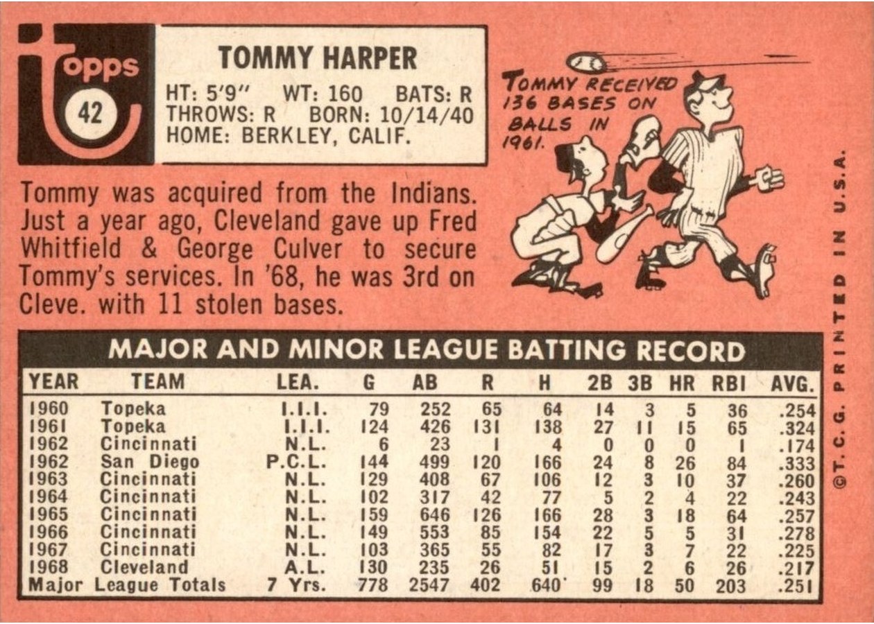 1969 Topps #42 Tommy Harper card back