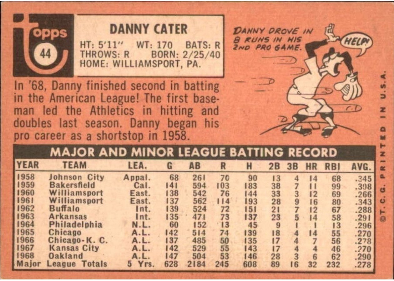 1969 Topps #44 Danny Cater card back