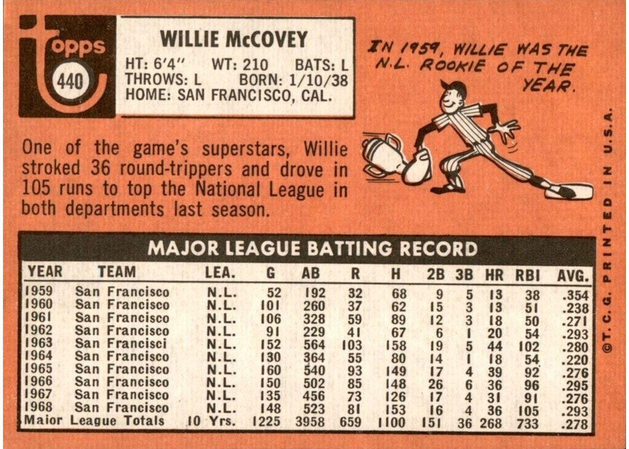 1969 Topps #440 Willie McCovey card back