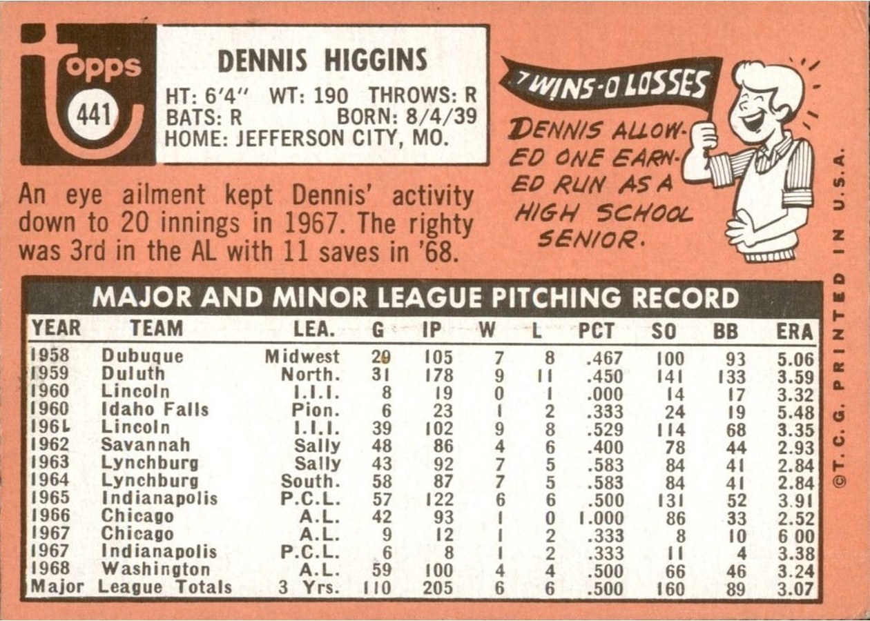 1969 Topps #441 Dennis Higgins card back