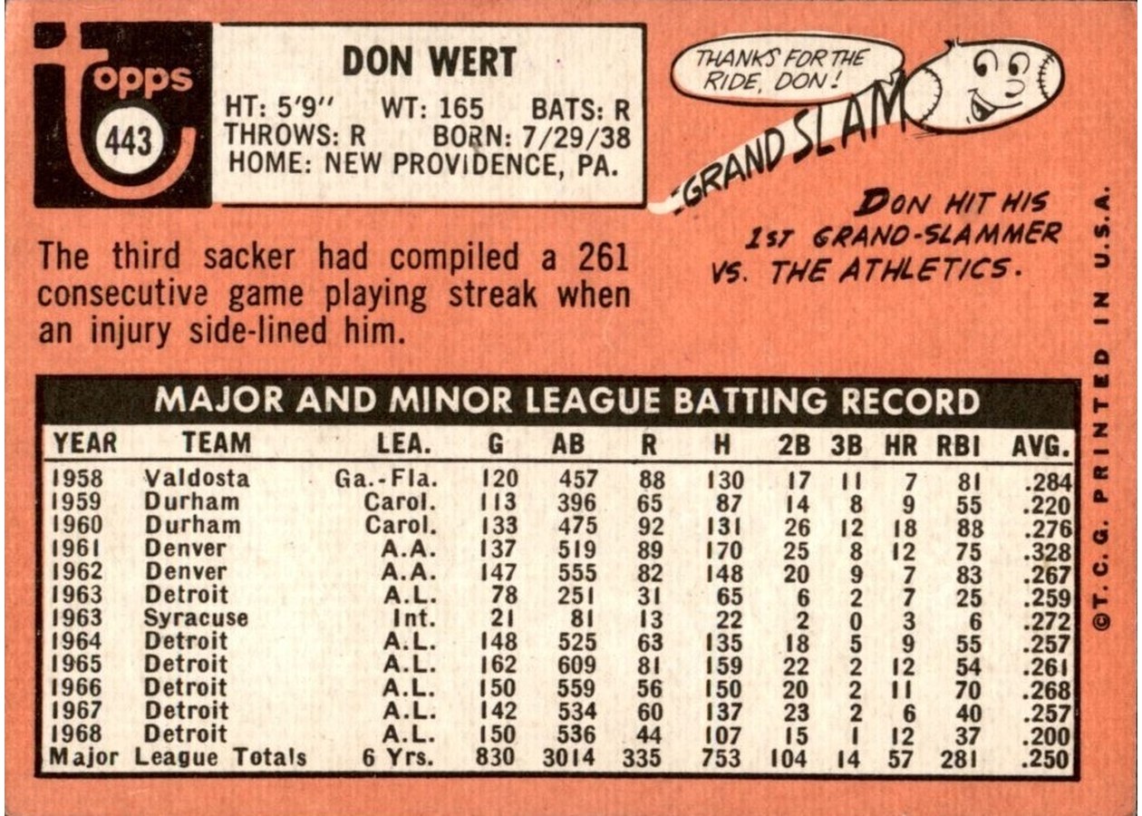 1969 Topps #443 Don Wert card back
