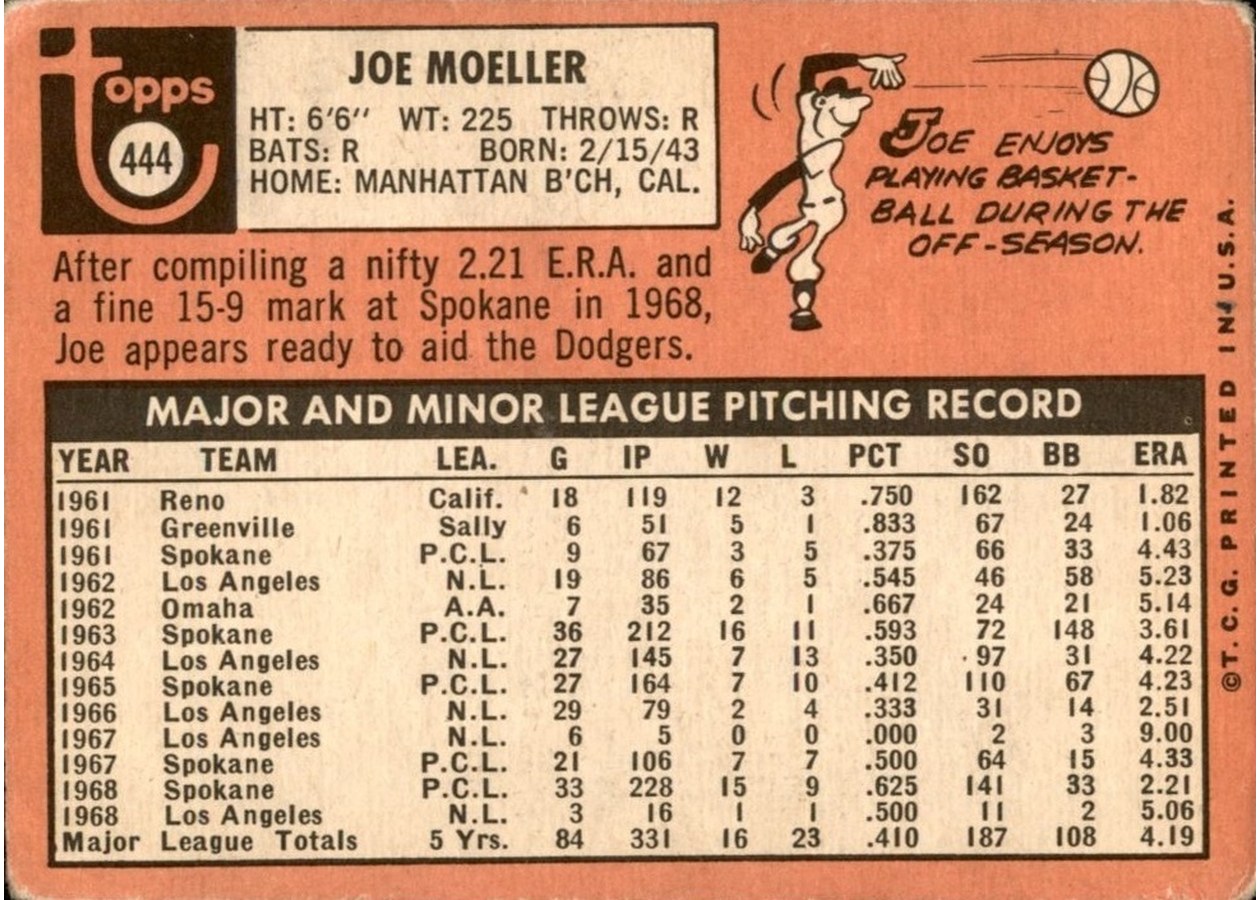 1969 Topps #444 Joe Moeller card back