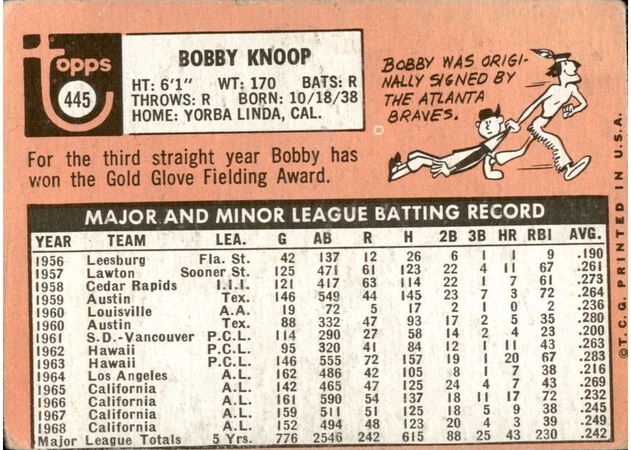 1969 Topps #445 Bobby Knoop card back