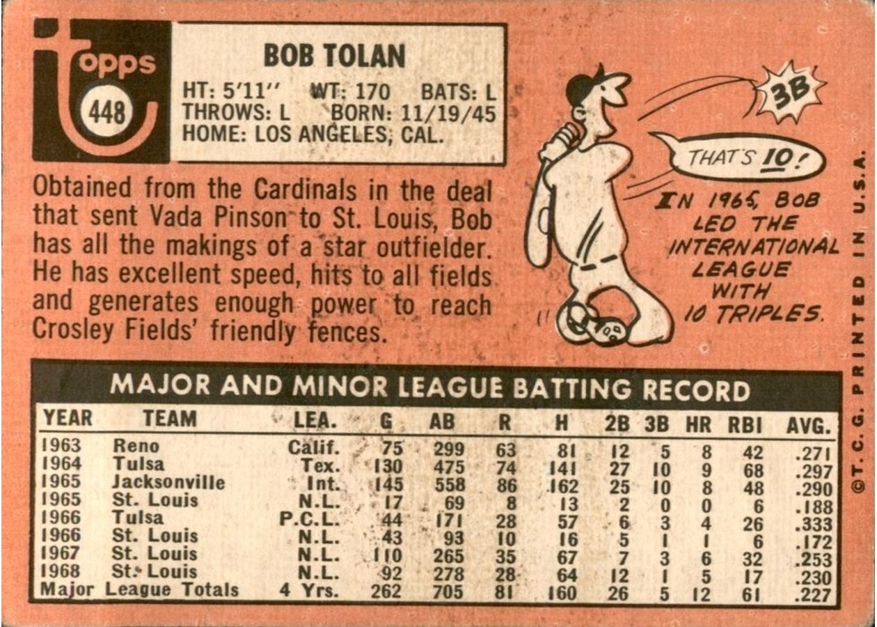 1969 Topps #448 Bob Tolan card back