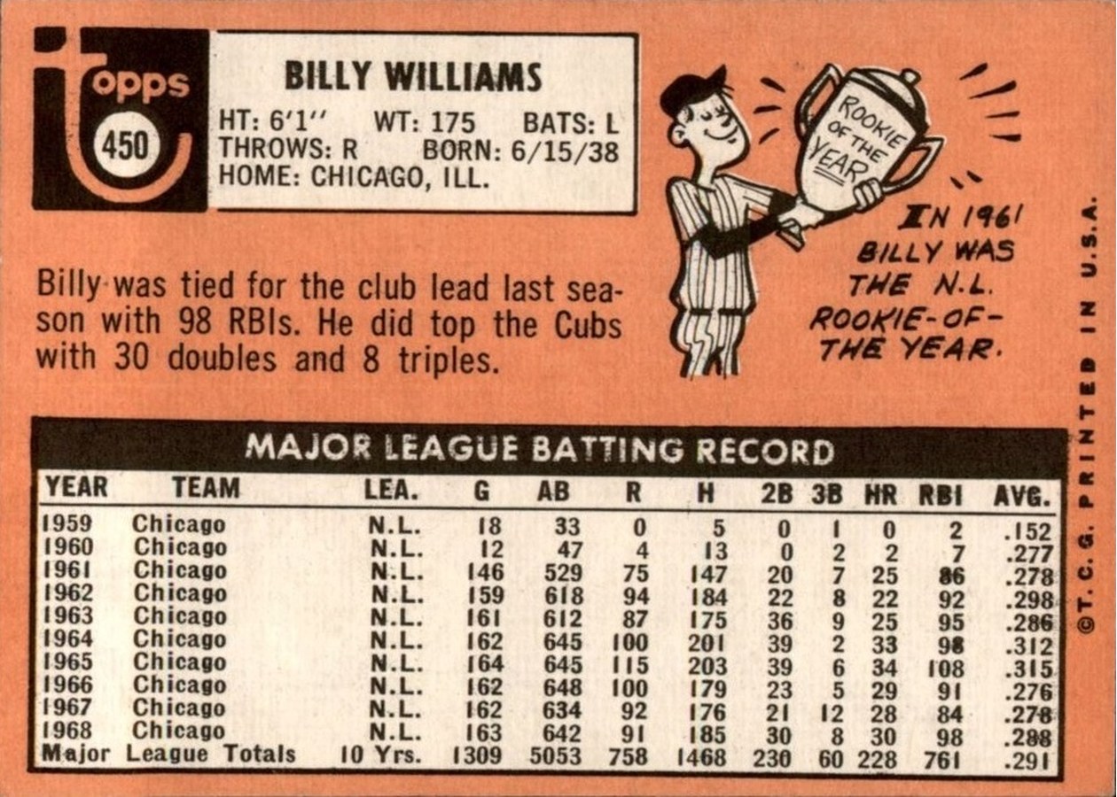 1969 Topps #450 Billy Williams card back