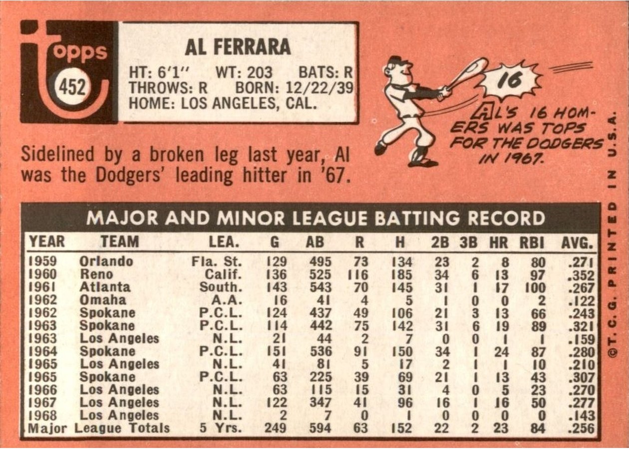 1969 Topps #452 Al Ferrara card back