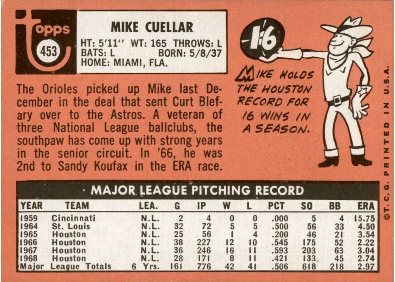 1969 Topps #453 Mike Cuellar card back