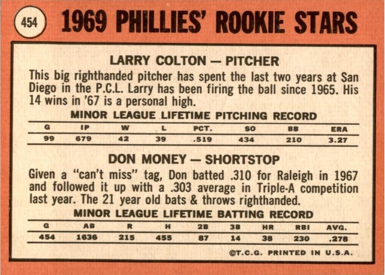 1969 Topps #454 Phillies 1969 Rookie Stars card back