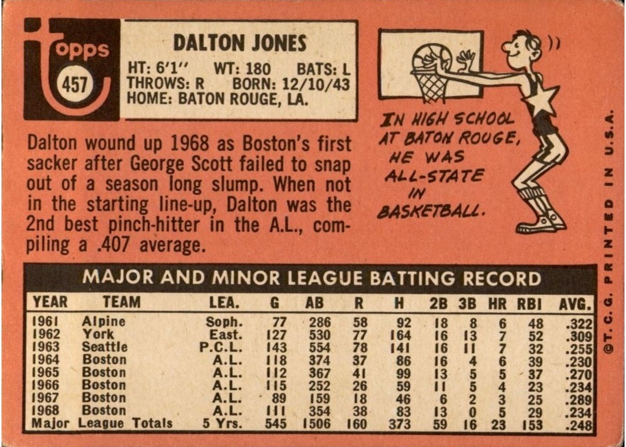 1969 Topps #457 Dalton Jones card back