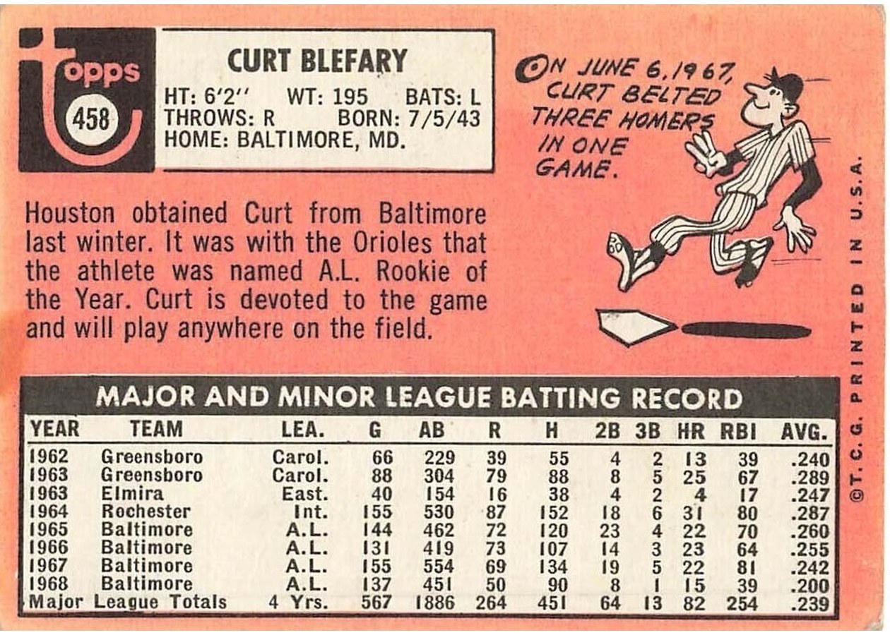 1969 Topps #458 Curt Blefary card back
