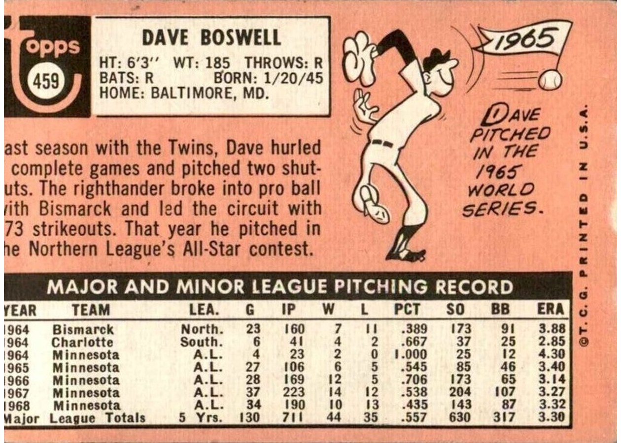 1969 Topps #459 Dave Boswell card back