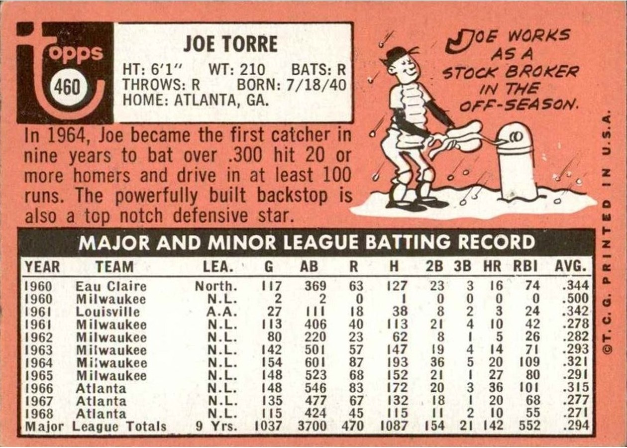 1969 Topps #460 Joe Torre card back
