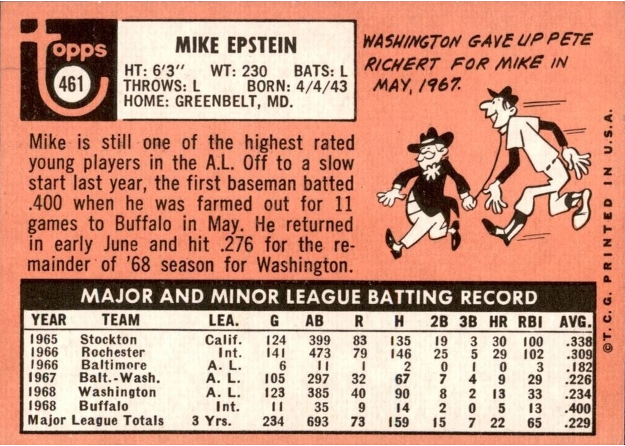 1969 Topps #461 Mike Epstein card back