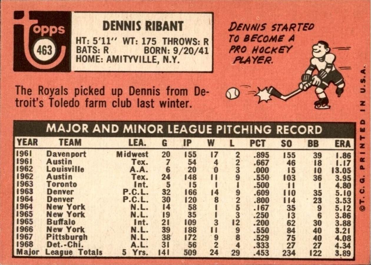 1969 Topps #463 Dennis Ribant card back
