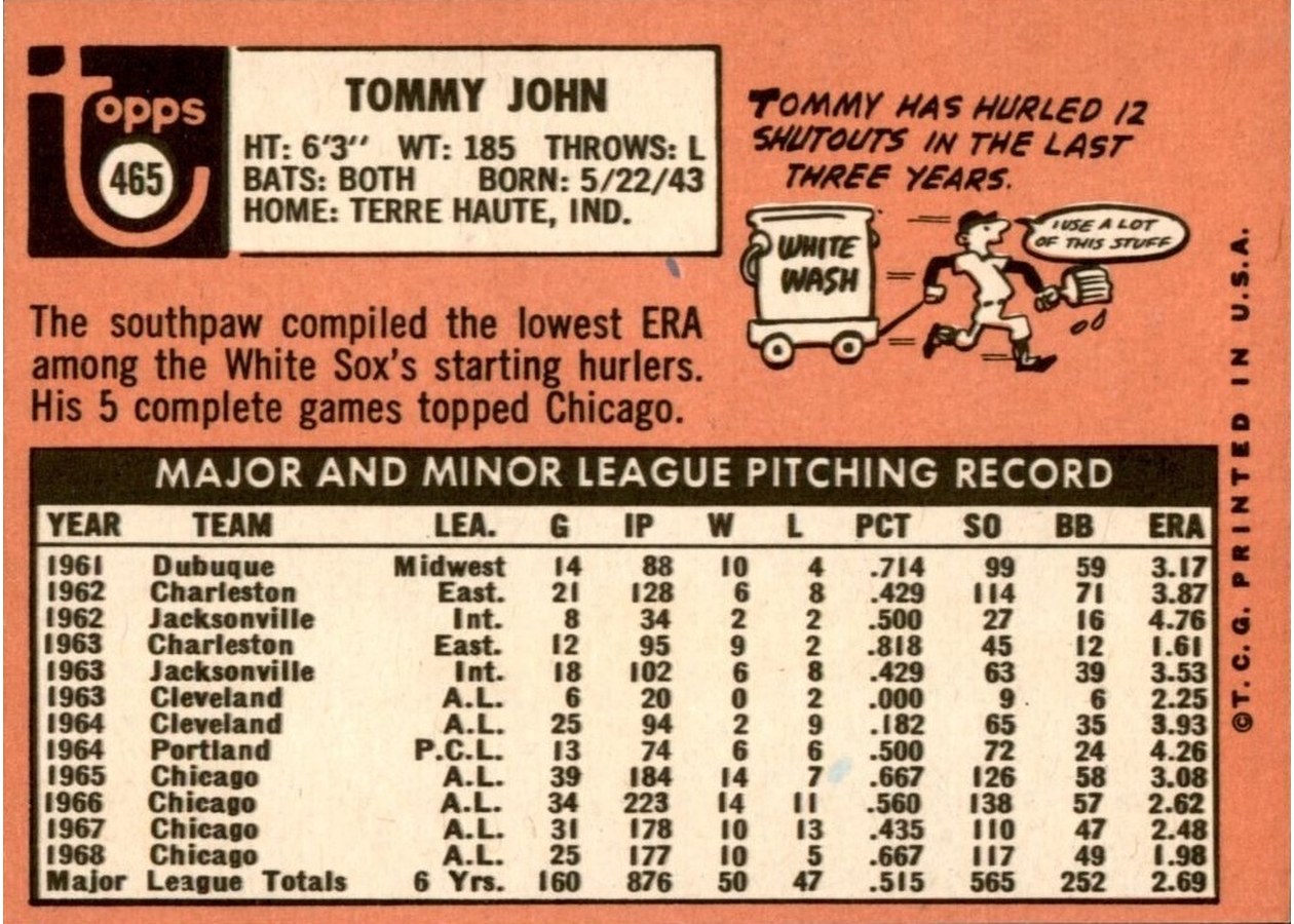 1969 Topps #465 Tommy John card back