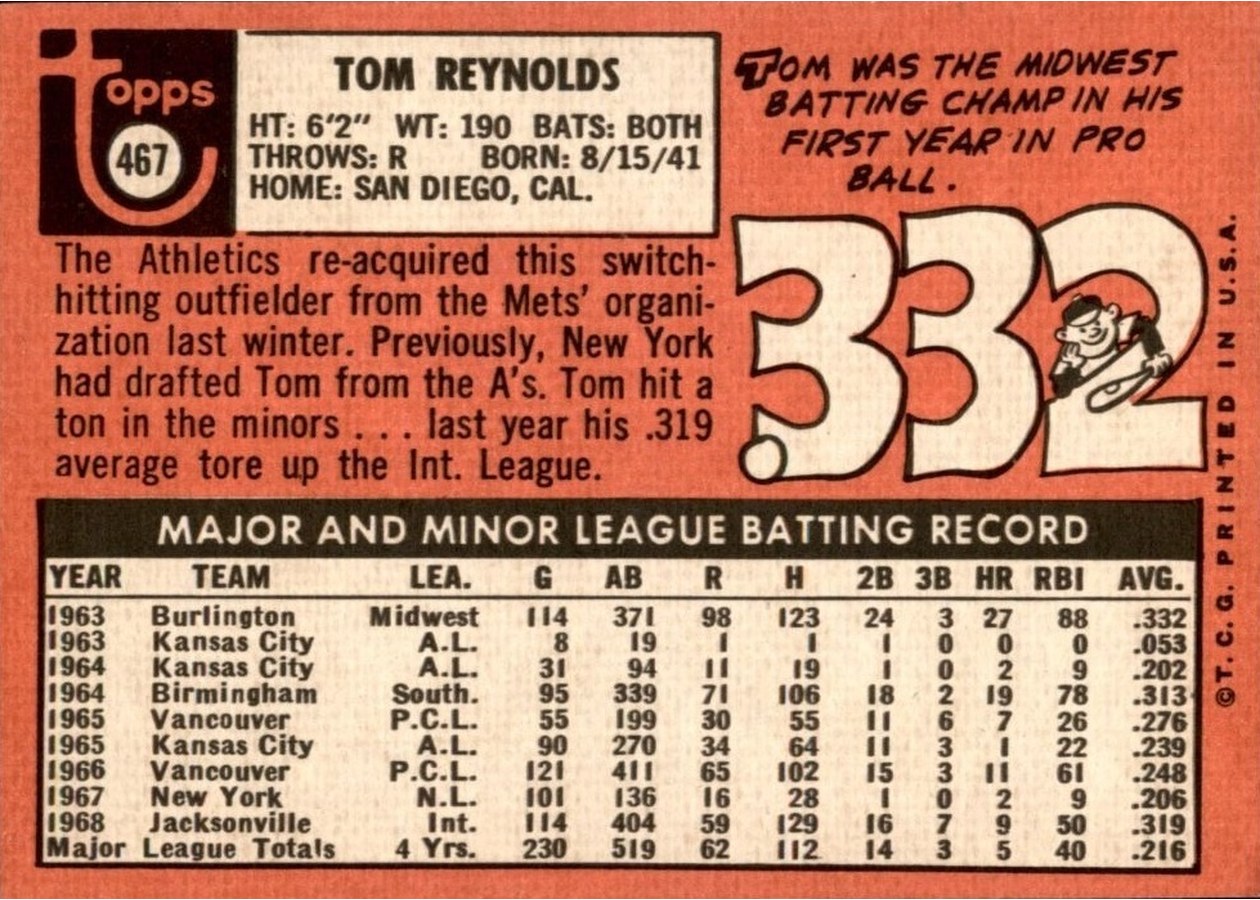 1969 Topps #467 Tom Reynolds card back