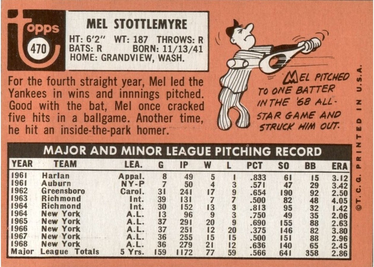 1969 Topps #470 Mel Stottlemyre card back