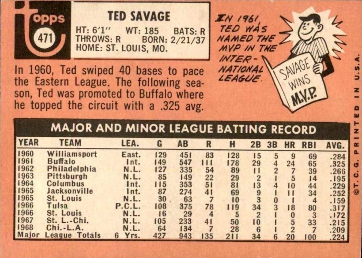1969 Topps #471 Ted Savage card back