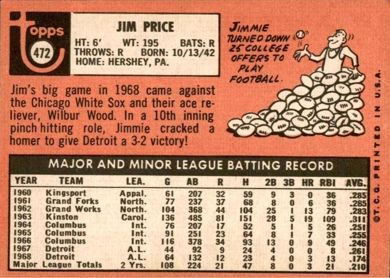 1969 Topps #472 Jim Price card back