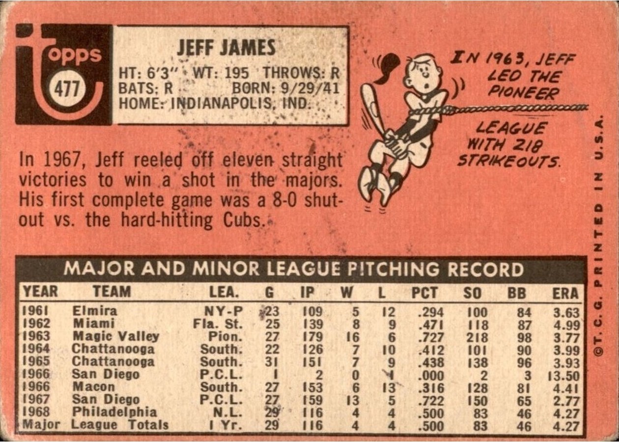 1969 Topps #477 Jeff James card back