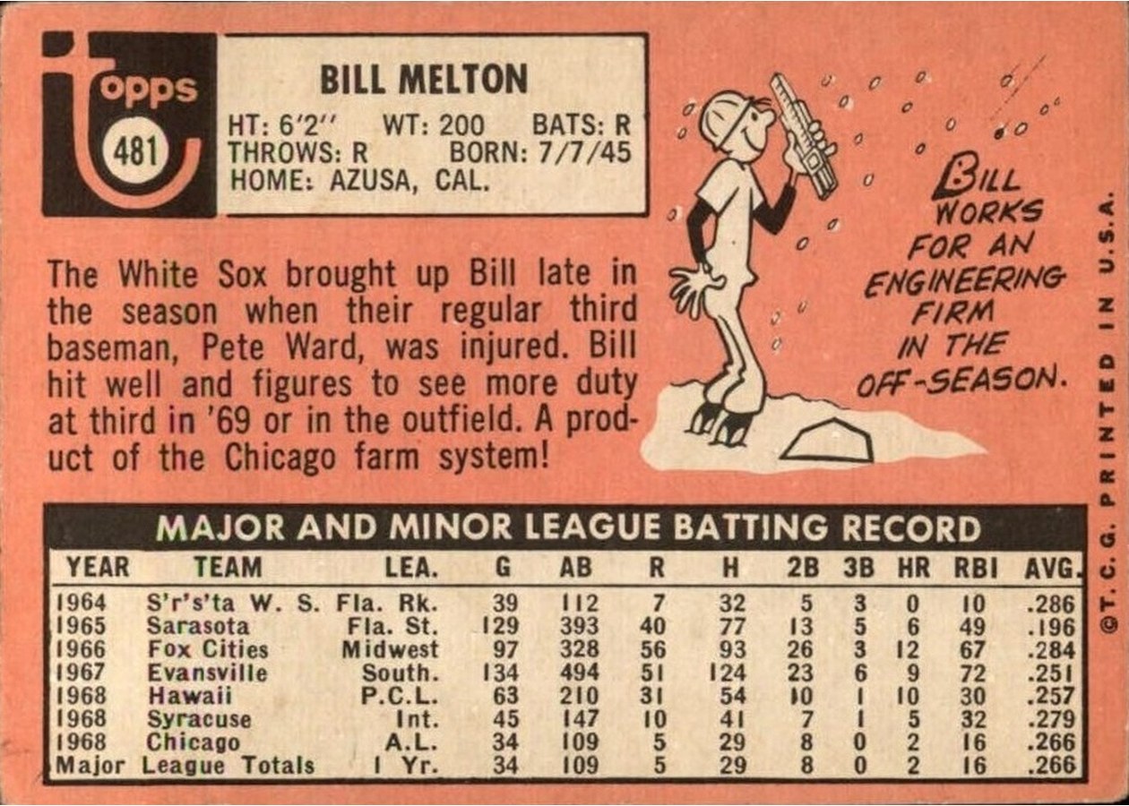 1969 Topps #481 Bill Melton card back