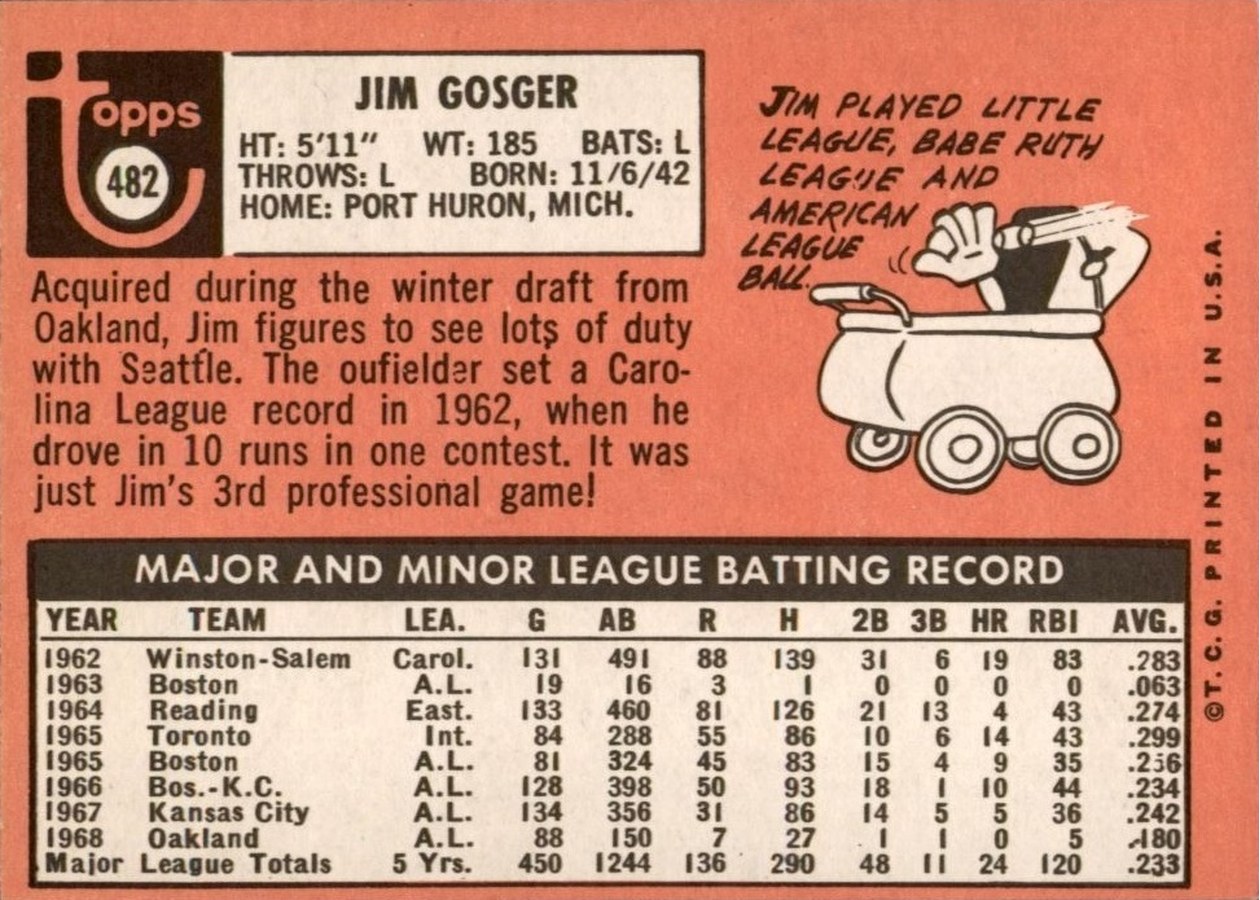 1969 Topps #482 Jim Gosger card back