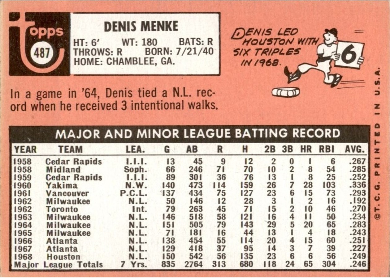 1969 Topps #487 Denis Menke card back