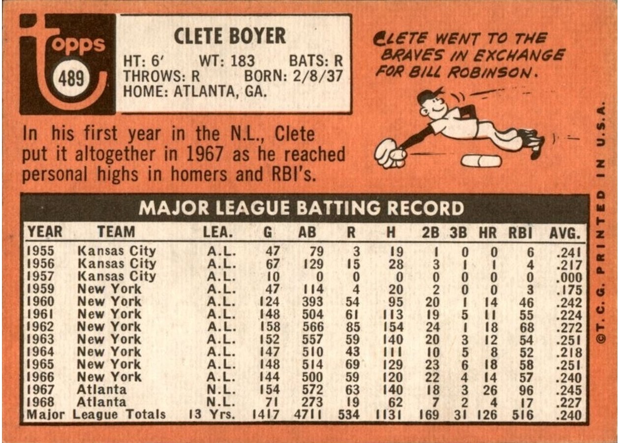 1969 Topps #489 Clete Boyer card back