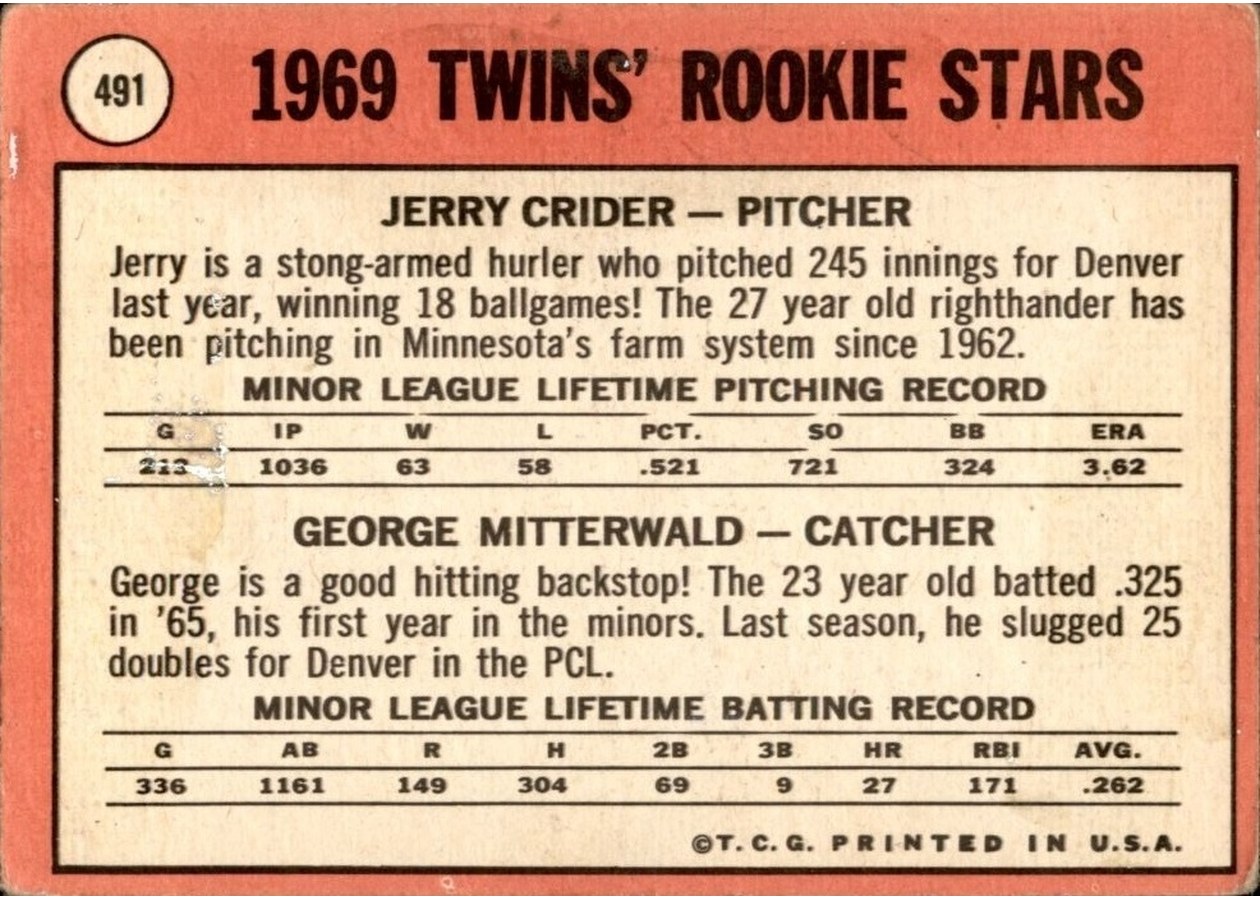 1969 Topps #491 Twins 1969 Rookie Stars card back