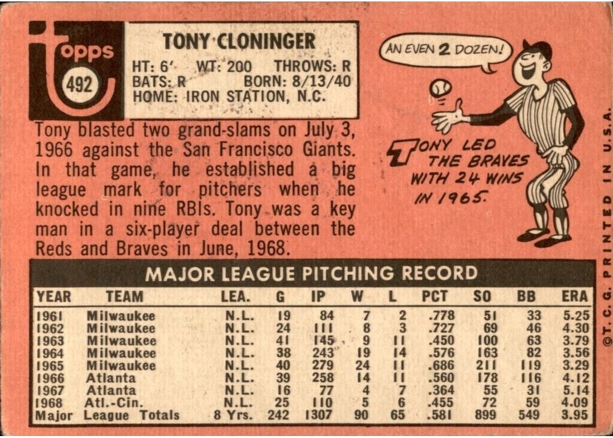 1969 Topps #492 Tony Cloninger card back