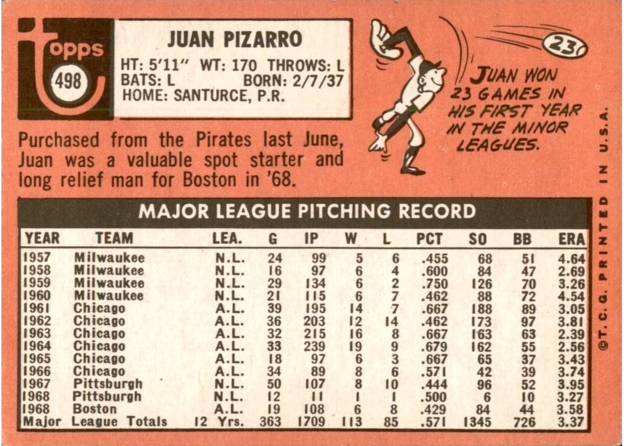 1969 Topps #498 Juan Pizarro card back
