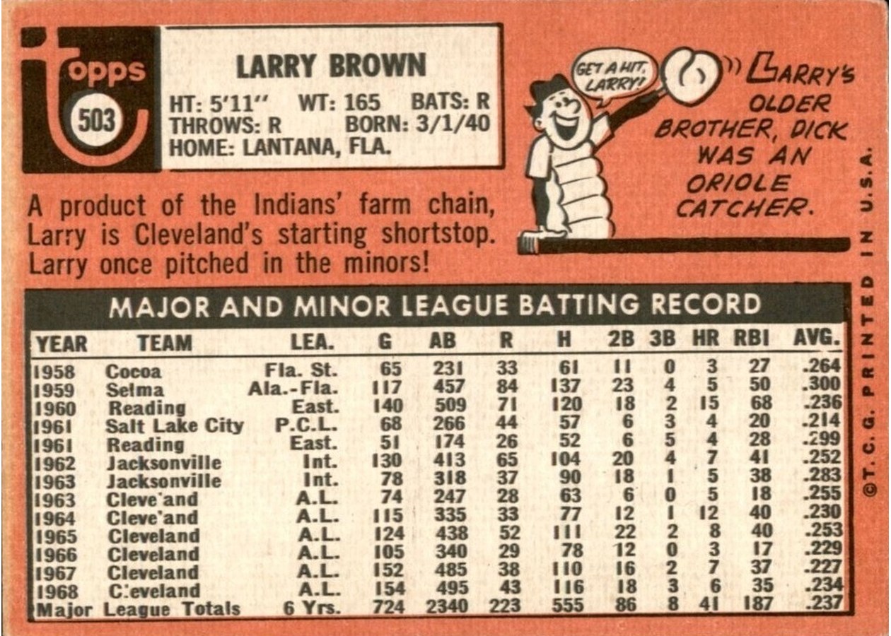 1969 Topps #503 Larry Brown card back