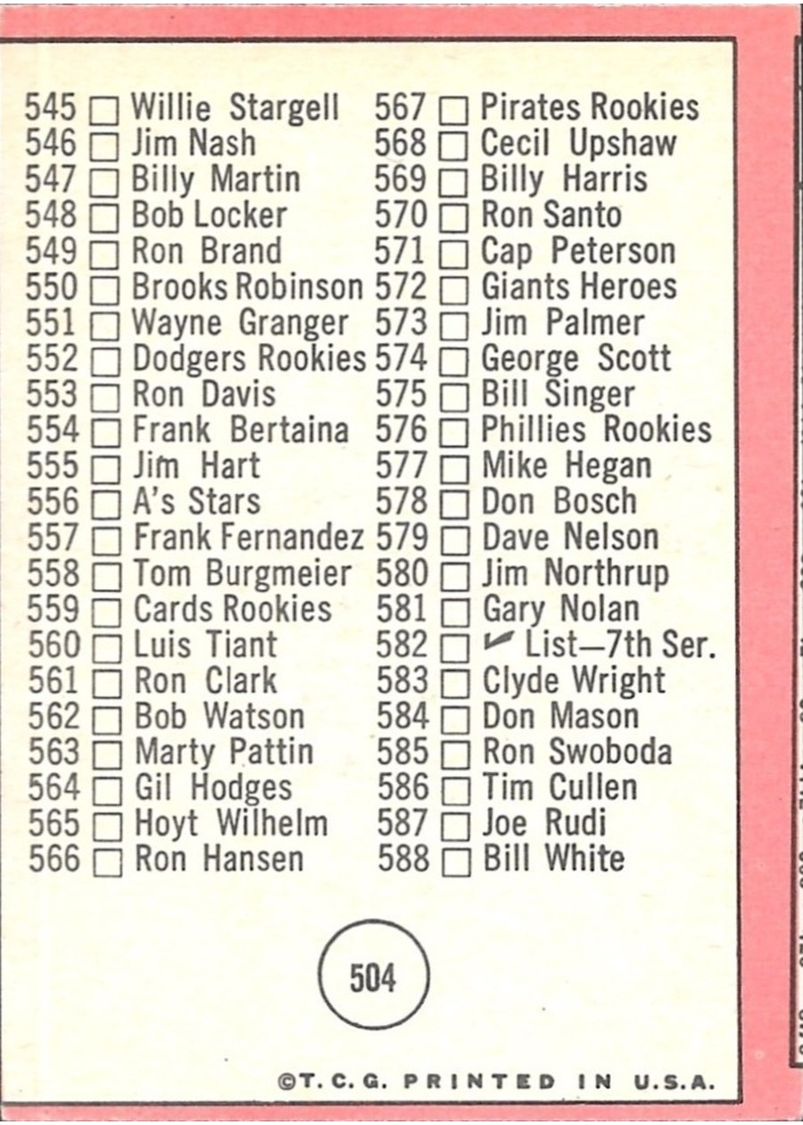 1969 Topps #504 6th Series Check List: 513-588 card back
