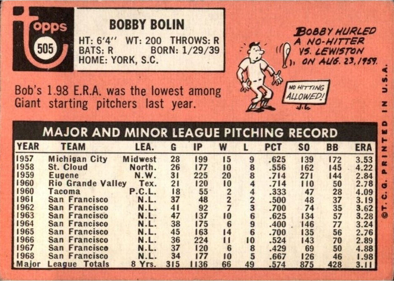 1969 Topps #505 Bobby Bolin card back