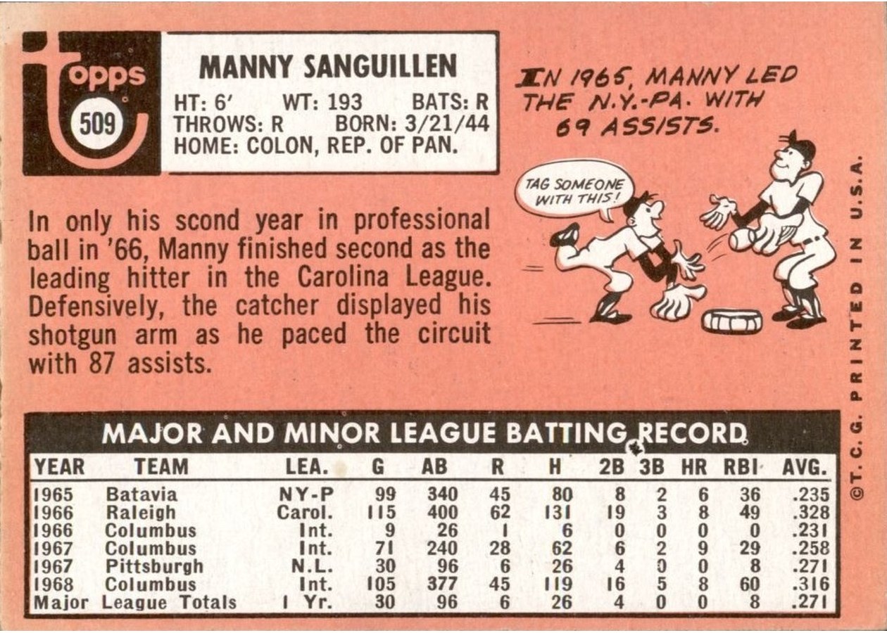 1969 Topps #509 Manny Sanguillen card back