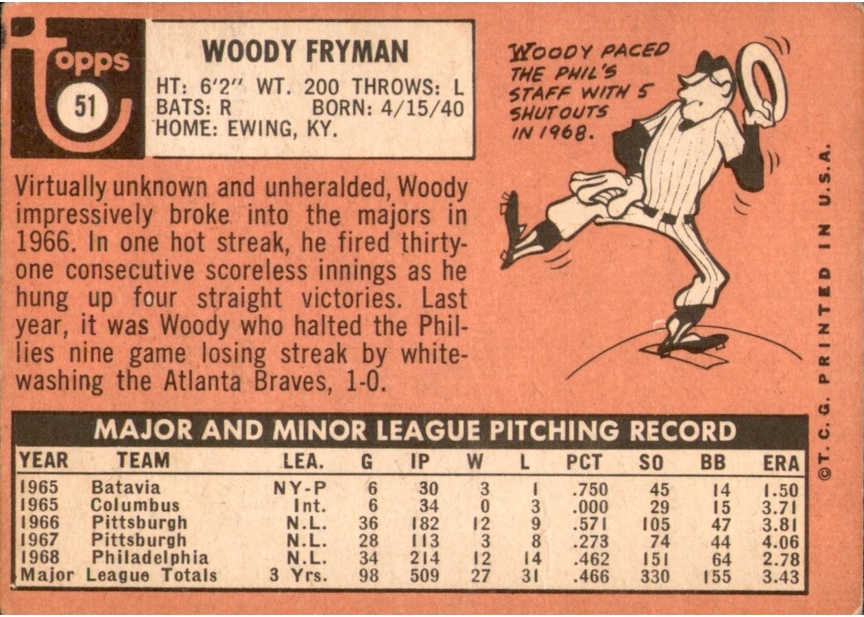 1969 Topps #51 Woody Fryman card back