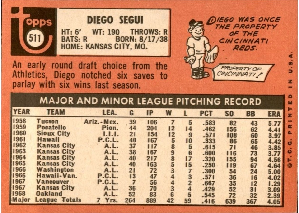 1969 Topps #511 Diego Segui card back