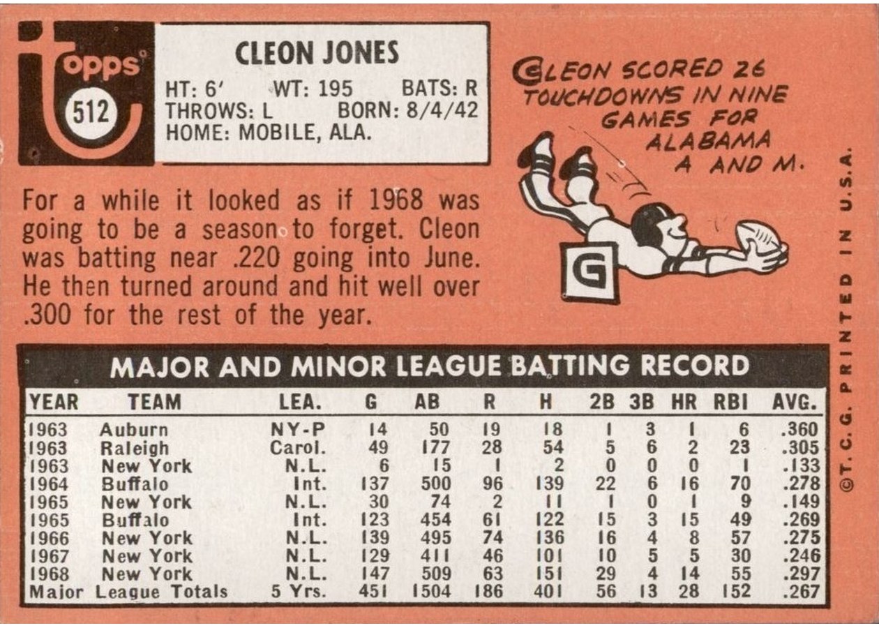 1969 Topps #512 Cleon Jones card back