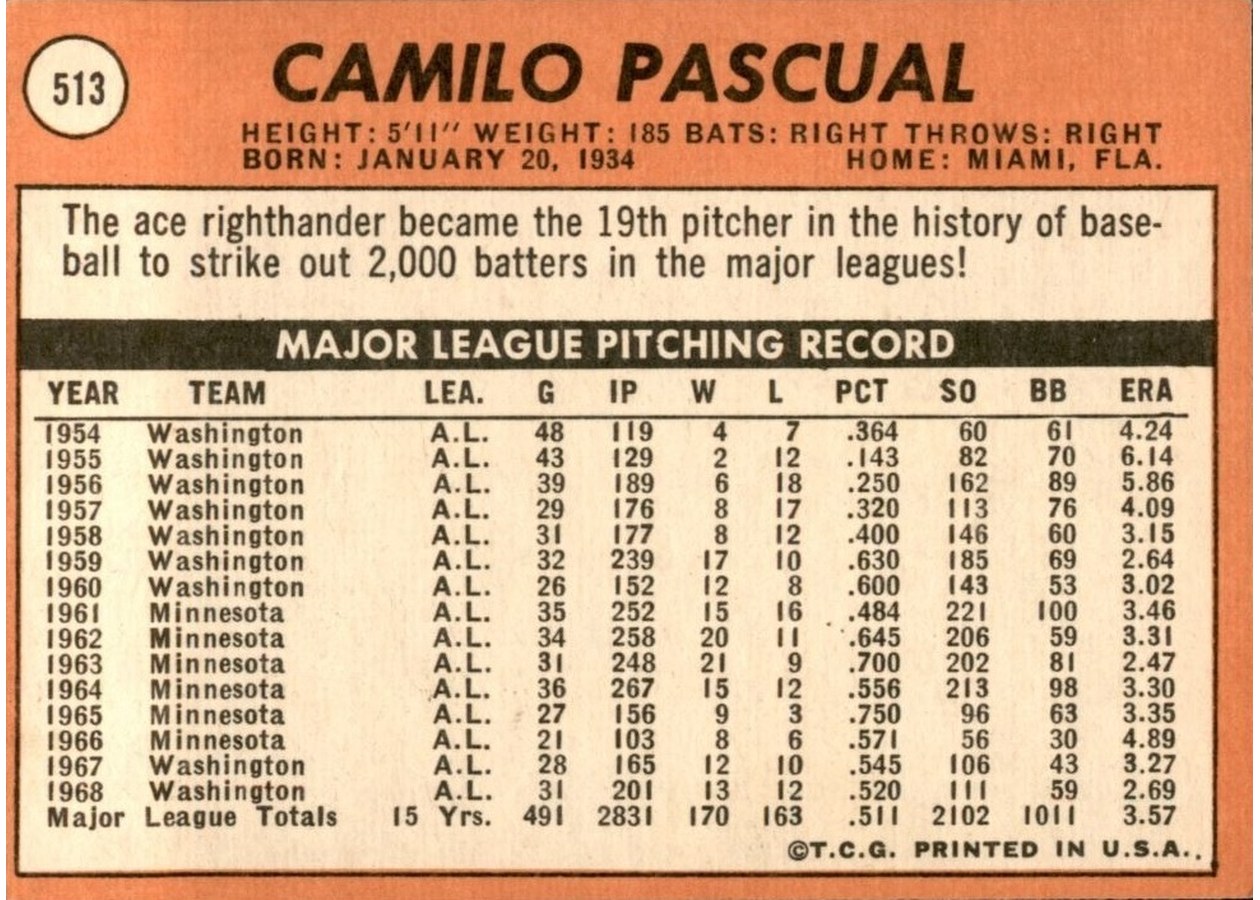 1969 Topps #513 Camilo Pascual card back