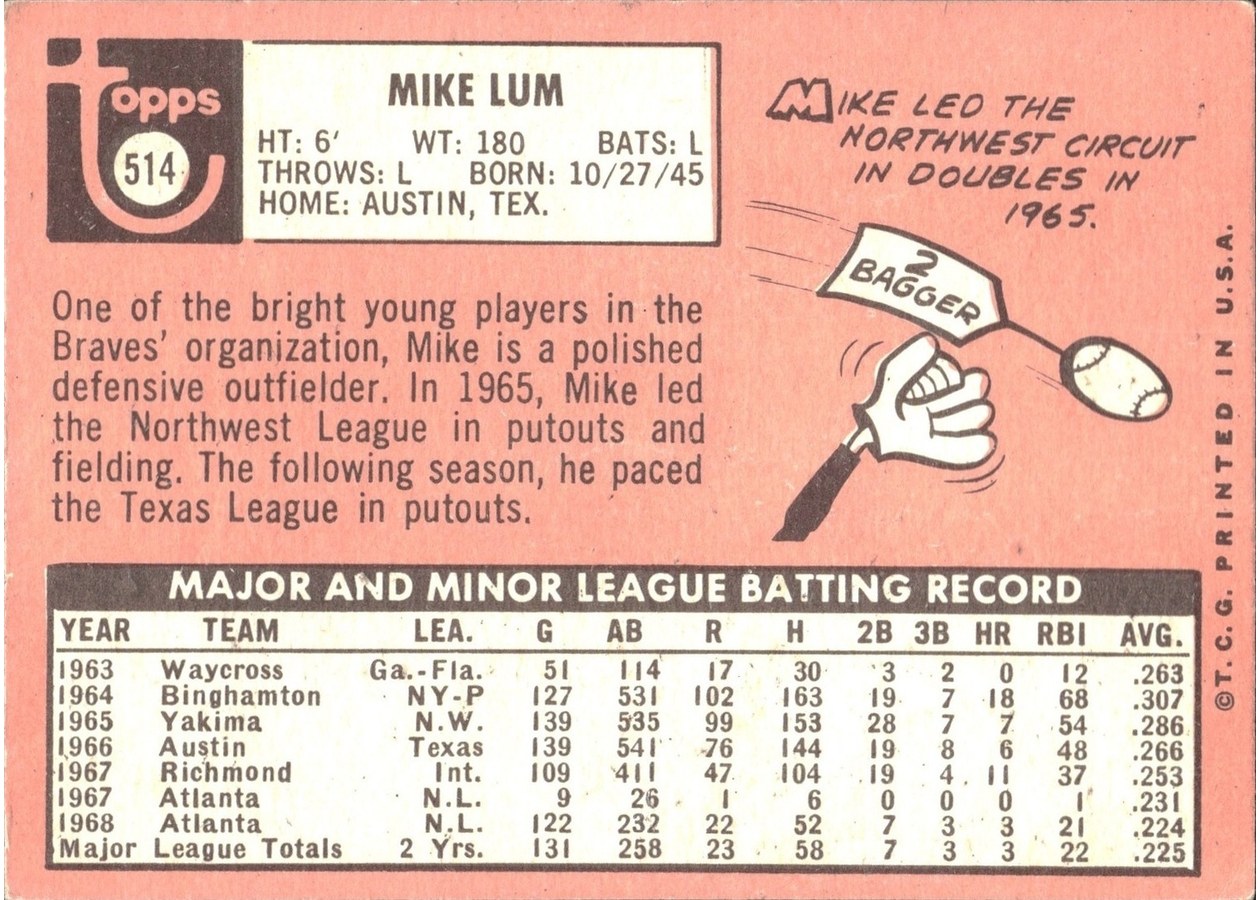 1969 Topps #514 Mike Lum card back