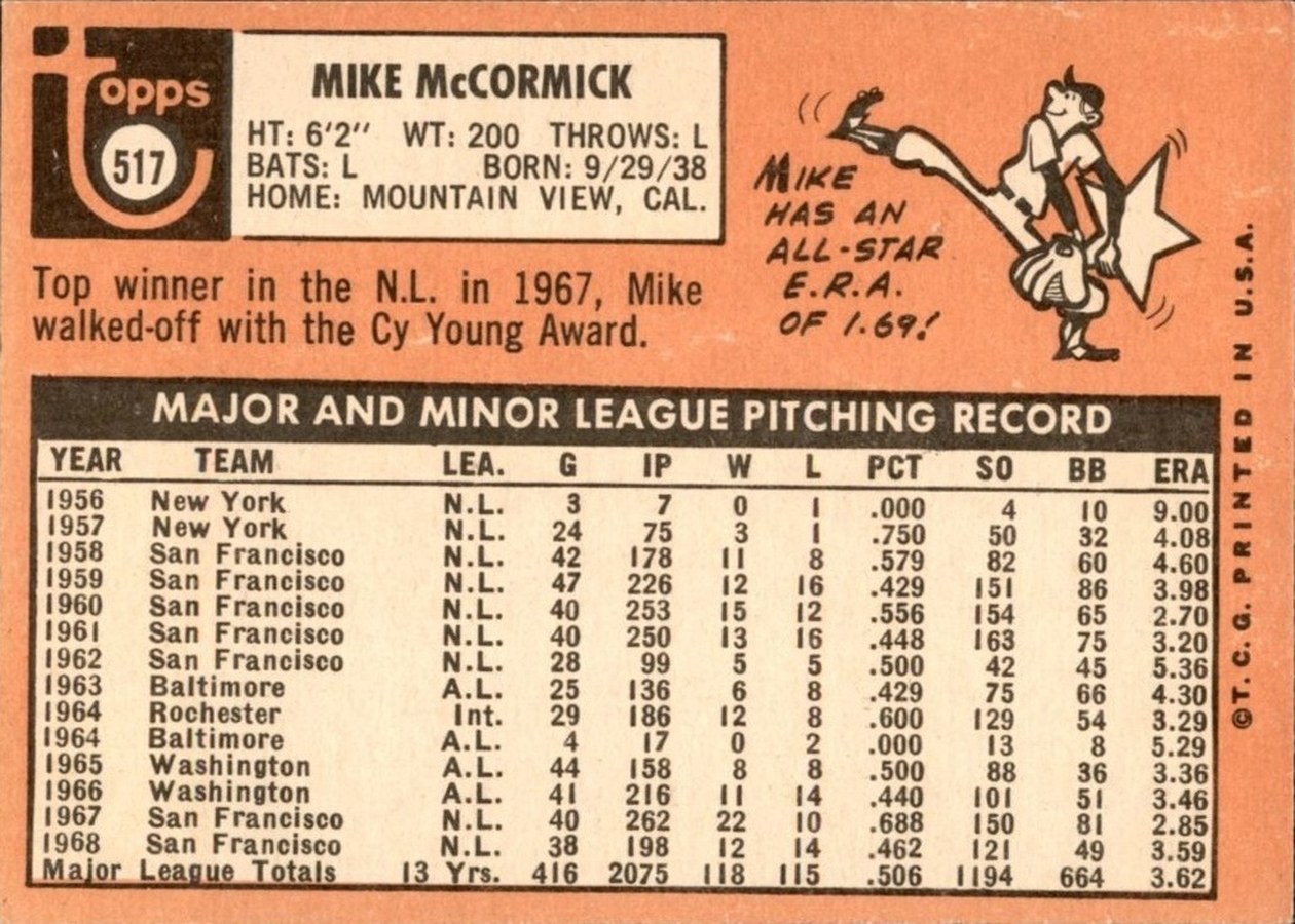 1969 Topps #517 Mike McCormick card back