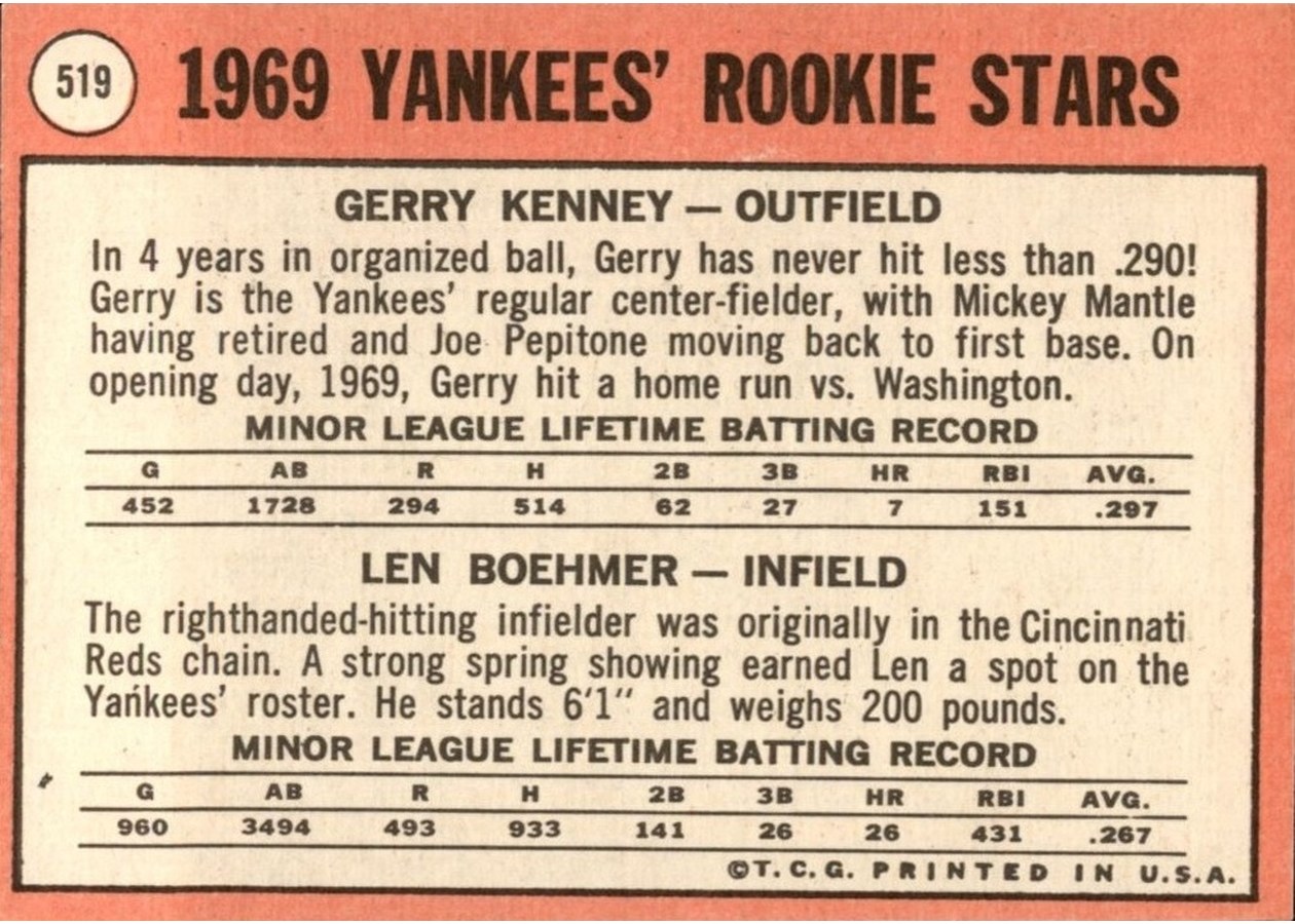 1969 Topps #519 Yankees 1969 Rookie Stars card back