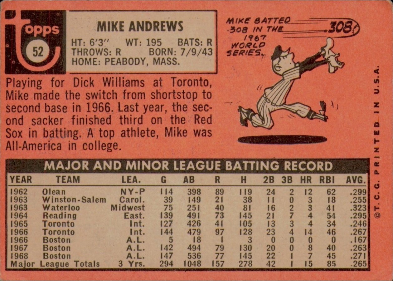 1969 Topps #52 Mike Andrews card back