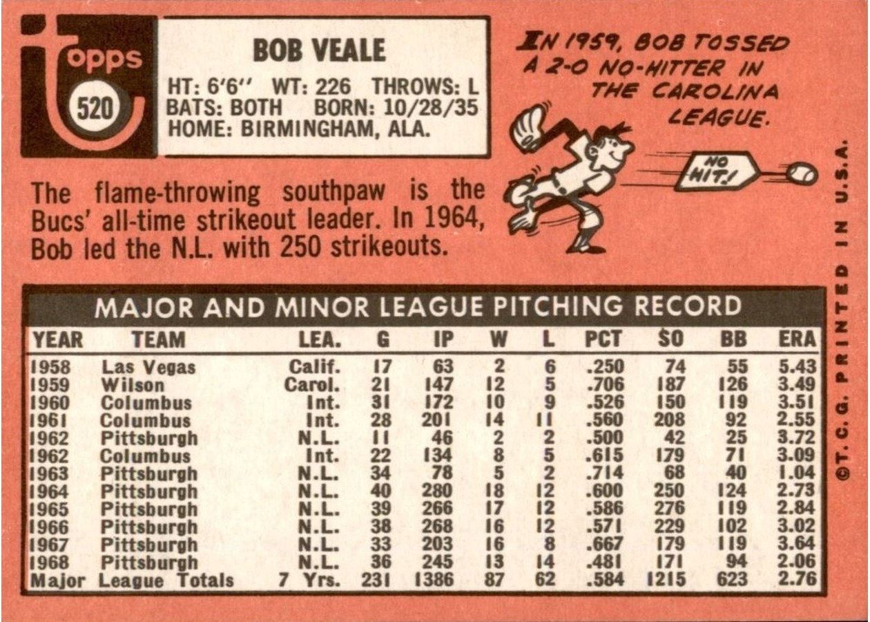 1969 Topps #520 Bob Veale card back